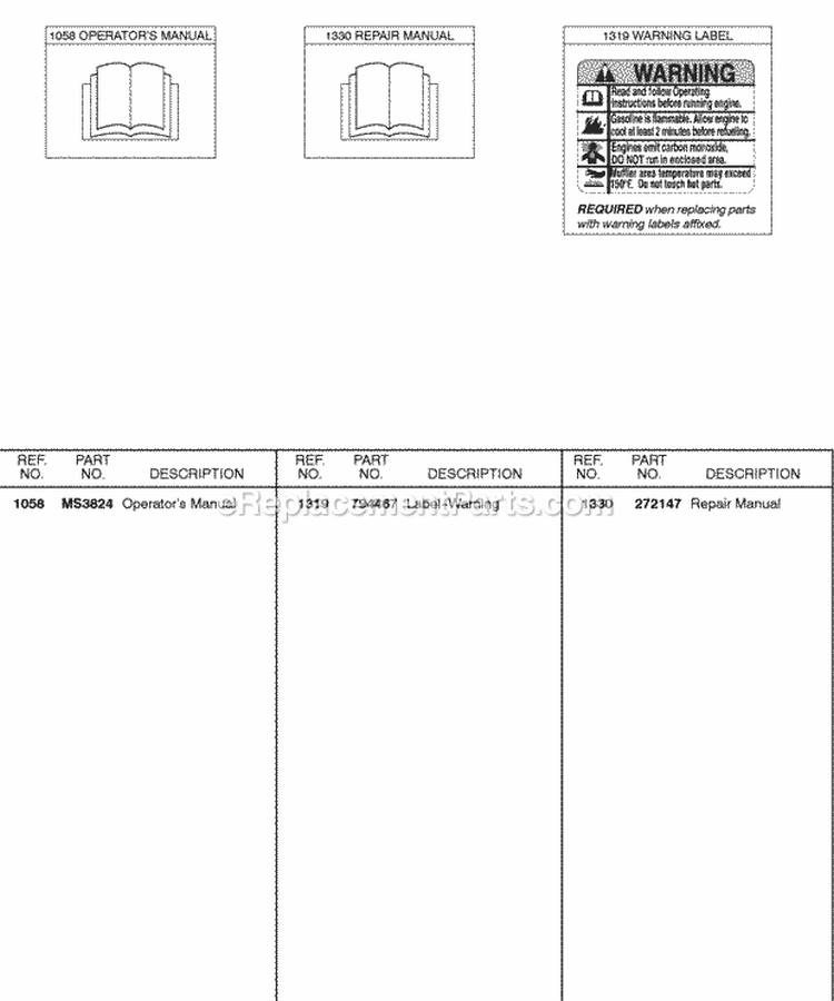 OperatorS Manual Repair Manual Warning Label Diagram and Parts List for  Briggs and Stratton Engine